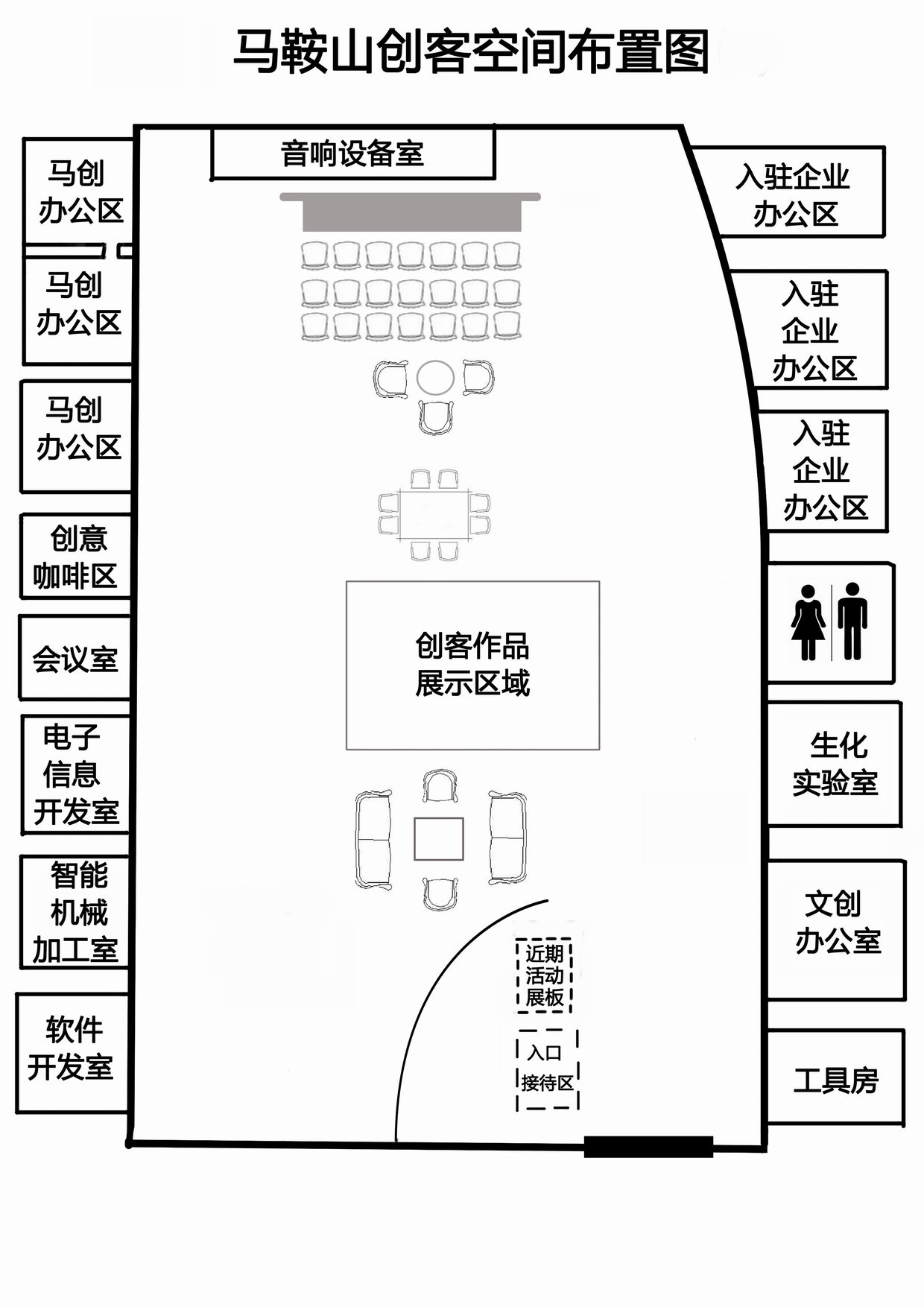 创客空间布置图