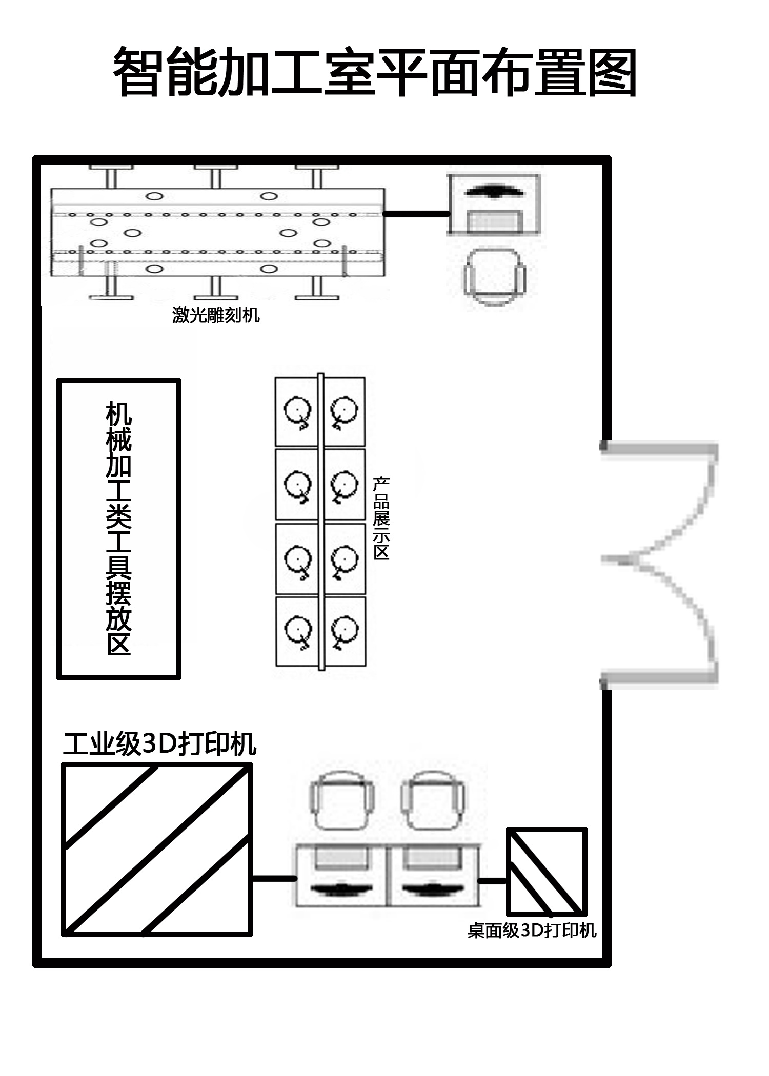 创客空间智能机械加工区